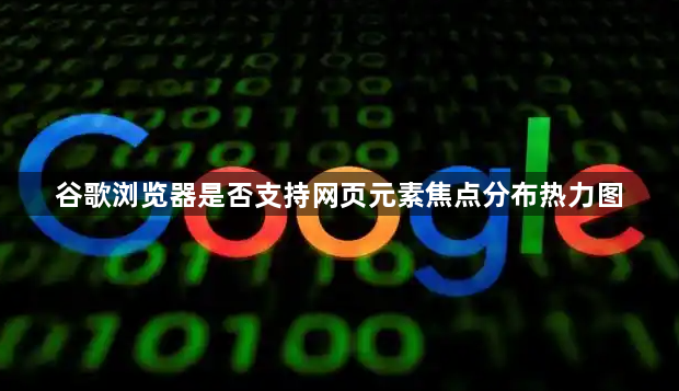 谷歌浏览器是否支持网页元素焦点分布热力图1