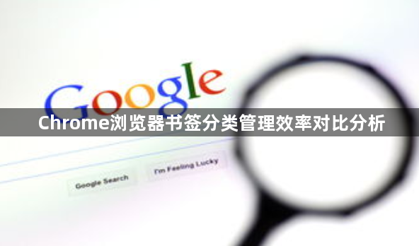 Chrome浏览器书签分类管理效率对比分析1